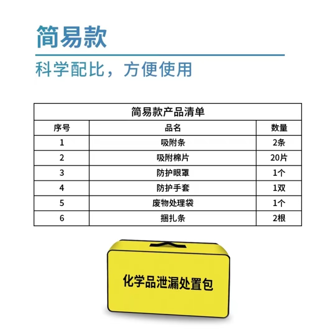 化学品泄漏应急包实验室防泄漏酸碱处理包泄漏吸附危化品应急套件 - 图2