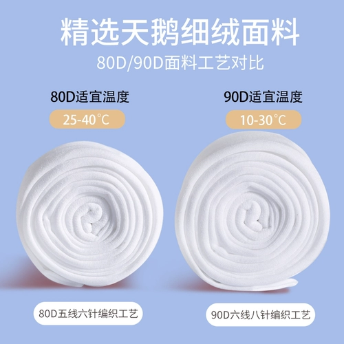 Детские летние тонкие танцующие белые колготки, осенние леггинсы