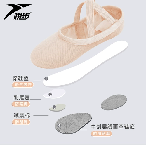 Классическая детская обувь, танцующие розовые туфли, мягкая подошва