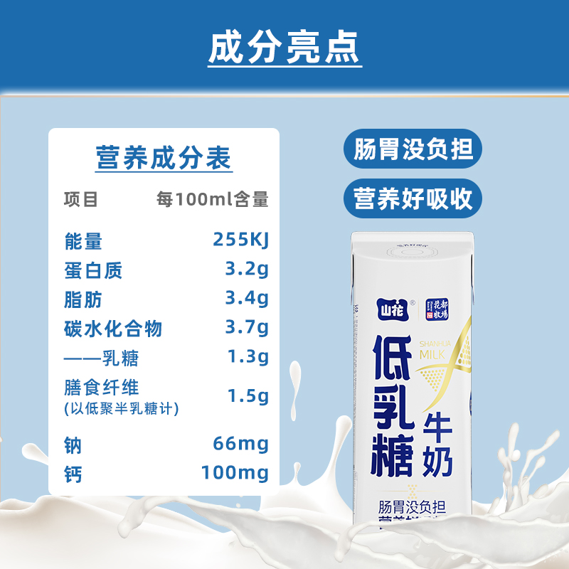 【低乳糖】山花低乳糖牛奶220ml*10盒整箱装 - 图0