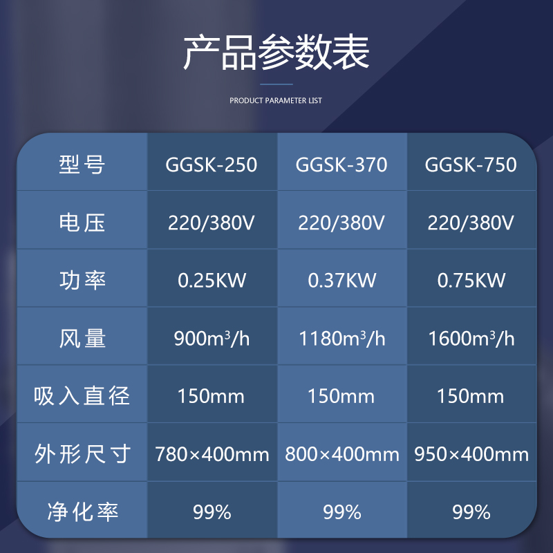 厂家环保高效油雾净化收集器机械立式大吸力冷雾油烟清污分离器 - 图2