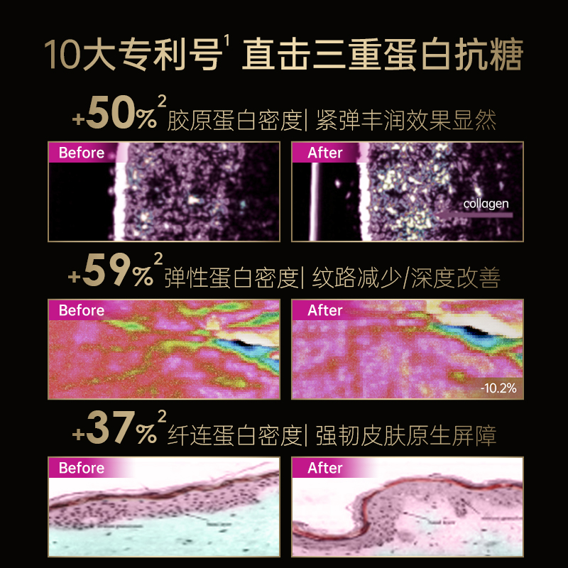 法国碧维斯Biocyte六代金砖抗糖丸活性抗糖丸饮祛黄淡纹抵御糖化-图2