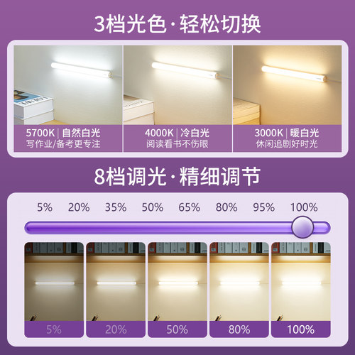 公牛LED护眼台灯管大学生宿舍灯神器学习专用书桌酷毙灯灯床头灯 - 图3