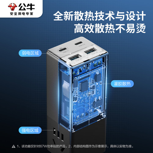 公牛100W氮化镓快充电器便携多功能安全快充小电舱插座插排插线板 - 图2