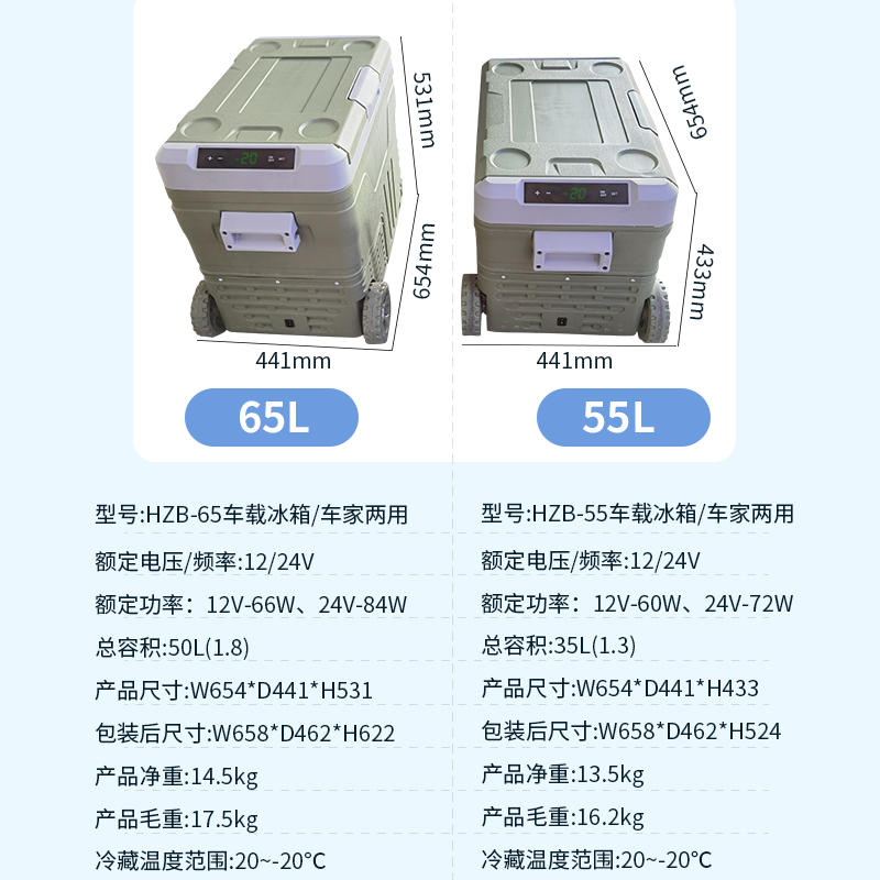 惠康车载冰箱小型车家两用压缩机制冷小冰箱冷藏冷冻转换柜冰柜