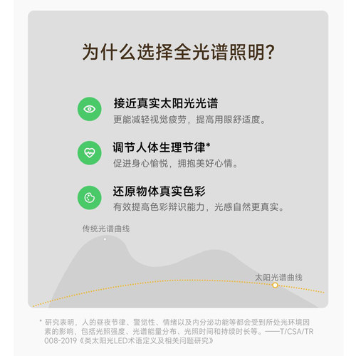 小米米家吸顶灯套系卧室客厅简约智能全光谱护眼主灯防眩晕LED灯 - 图0