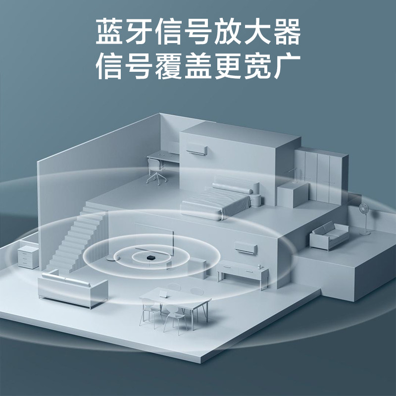 小米中枢网关家用智能蓝牙Mesh网多功能家居设备远程控制断网可用,淘宝优惠券,粉丝福利购,淘宝优惠卷