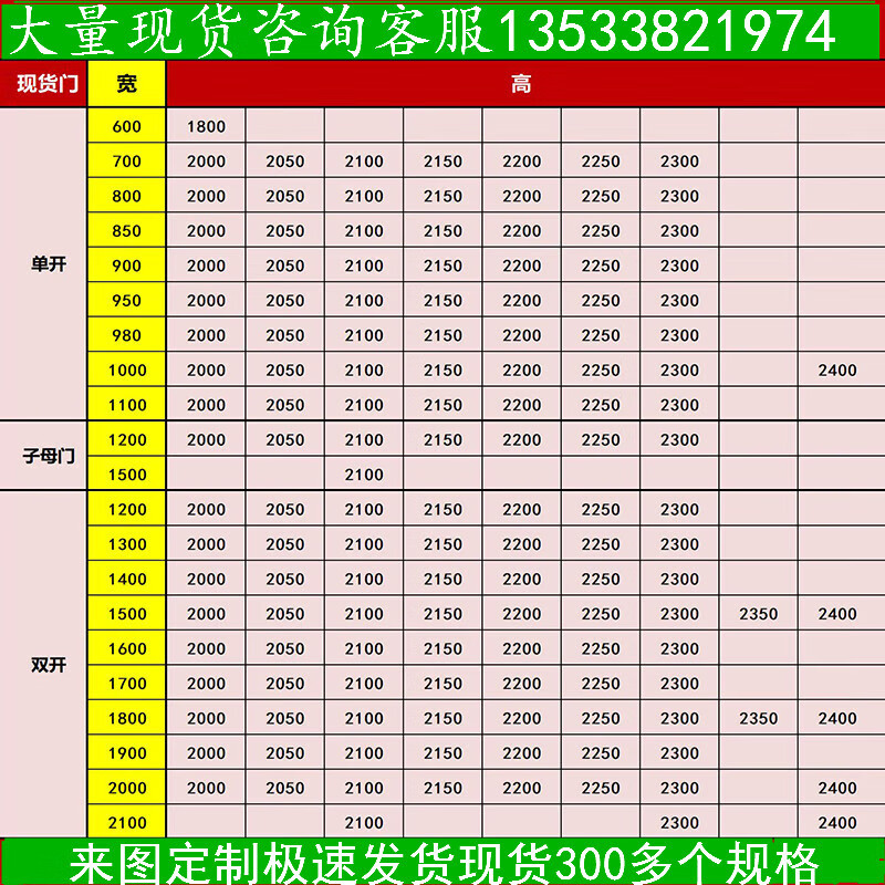 钢制防火门厂家直销甲级乙级不锈钢玻璃消防通道木质定制厨房单开 - 图0