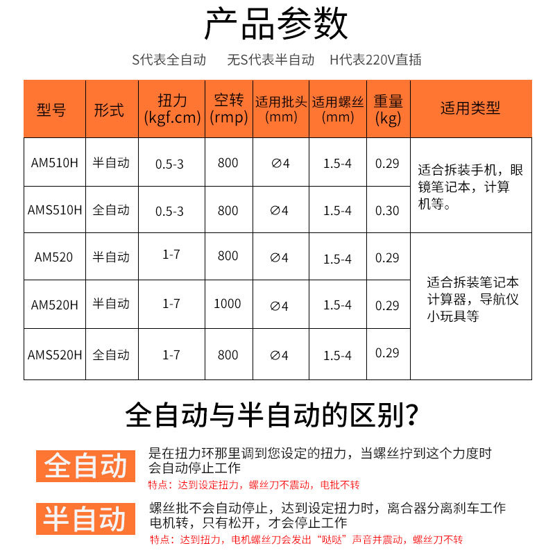 埗安4mm电动螺丝刀全自动S510H电动起子s520H电批800电批-图0