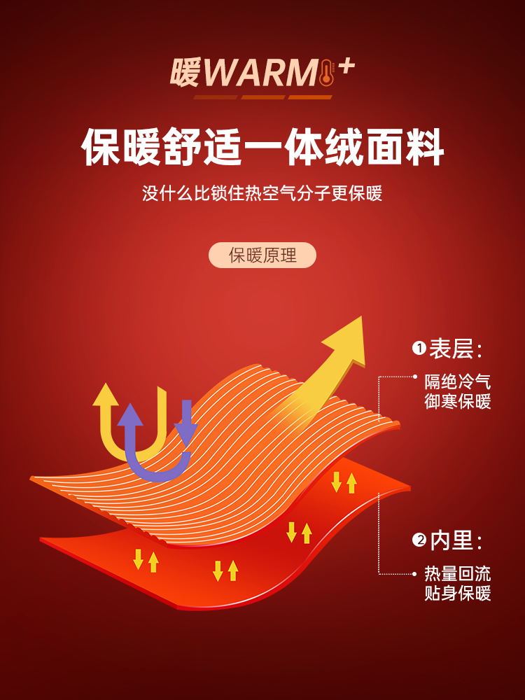 准者射线运动长裤男士2025春季新款保暖加绒卫裤摇粒绒针织休闲裤
