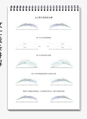 画眉毛临摹本半永久纹绣纹眉