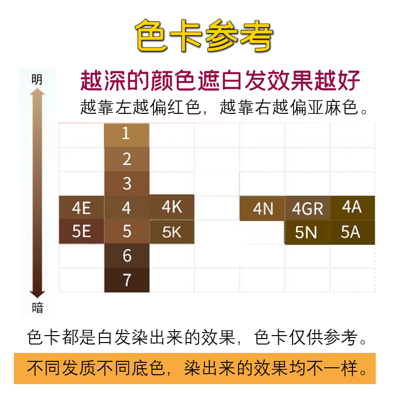 包邮日本DARIYA塔丽雅SALON de PRO遮白发染发膏纯植物自然男女用 - 图2