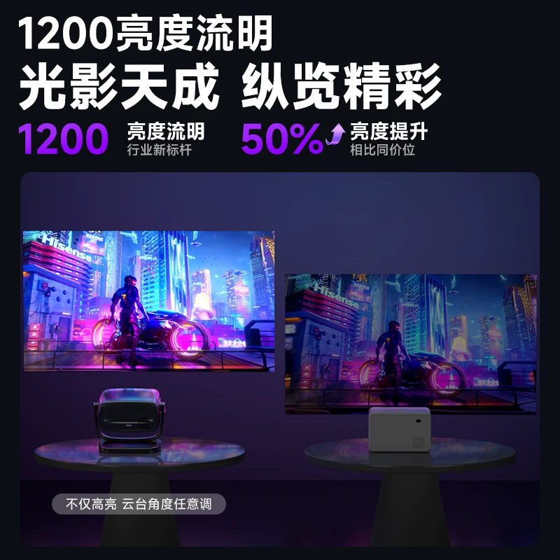 [Xiao Pai] [Супер новый продукт] Проектор домашний Ultra-HD 360 градусов 3D Облачный наклон Комната спальня дом возле кровати проекция на стену общежитие мобильный телефон прямой проектор телевизор
