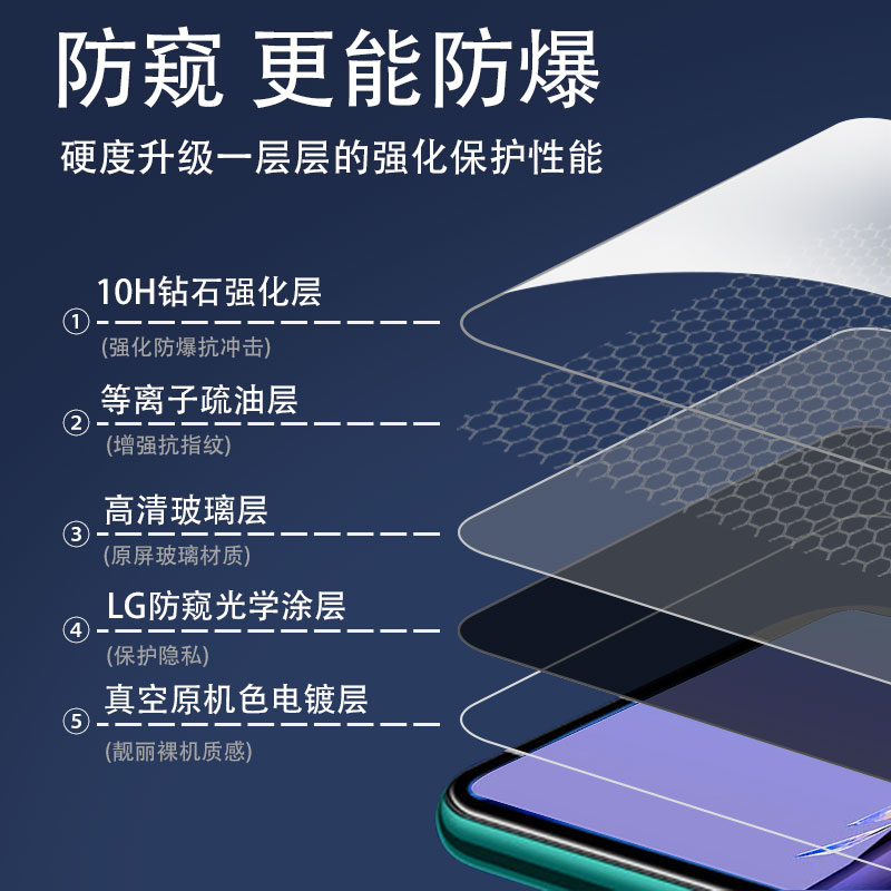 适用华硕rog5s防窥钢化膜rog5spro手机rogphone防偷窥phone屏保膜 - 图1