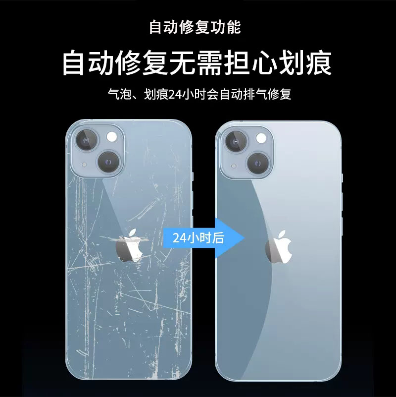 适用pixel7pro后膜pixel6pr0背膜6a手机水凝软膜贴纸防汗googlepixel谷歌7后盖磨砂后背全包防摔镜头壳保护膜 - 图3