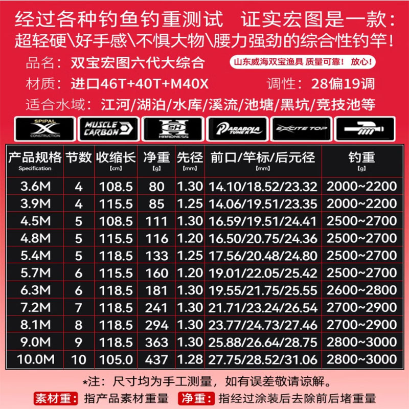 双宝宏图六代鱼竿超轻超硬28偏19调钓鱼竿台钓竿轻量大综合黑坑杆 - 图0