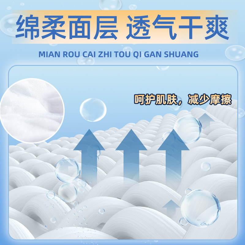 佑帮成人护理垫80x90特大号一次性男女老人尿不湿老年隔尿垫护垫,淘宝优惠券,粉丝福利购,淘宝优惠卷