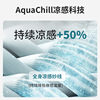 Guaranteed authenticity, 10% compensation for fakes, free shipping insurance