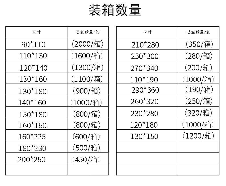 工厂直销 黄色牛皮纸气泡袋 定制气泡信封袋超厚防压快递袋泡沫袋 - 图3