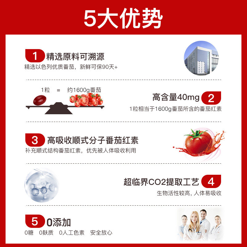 普丽普莱番茄红素红番茄素软胶囊 普丽普莱健生湾海外番茄红素