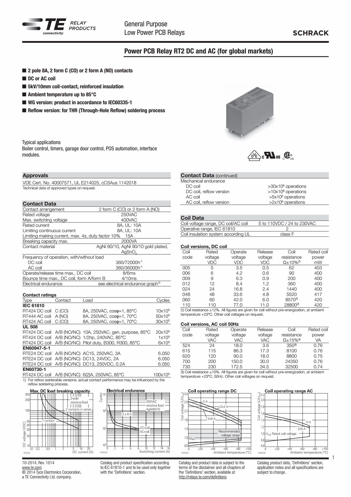 泰科继电器RT424024 RTE24024 730 RT424012 RTE24012 RT314024 5_虎窝淘
