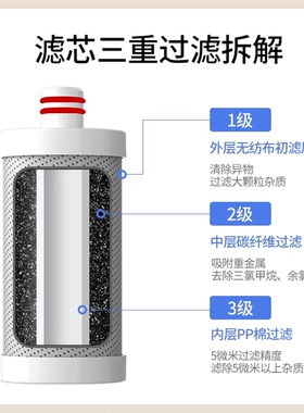 适用于德思克不锈钢水龙头家用过滤器滤芯通用活性炭过滤水垢余氯