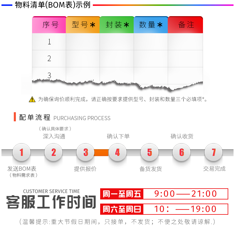 STM32G0B1CEU6 封装UFQFPN-48 32位微控制器-MCU芯片 集成电路 - 图0