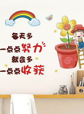 82N Children's Room Children's Inspirational Culture Wall S
