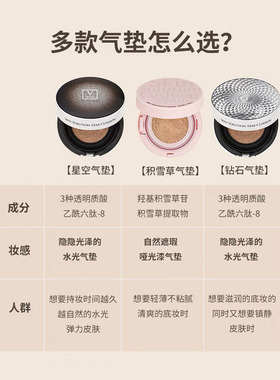 韩国正品fau再生修复星空bb霜