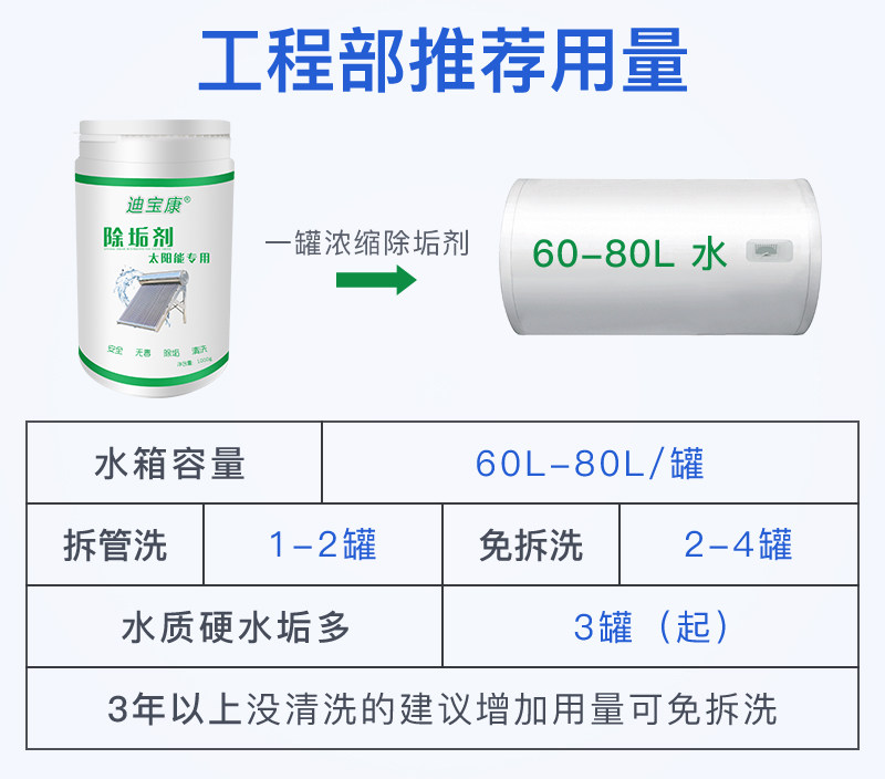 太阳能免拆强力家用神器除垢剂 迪宝康多用途清洁剂