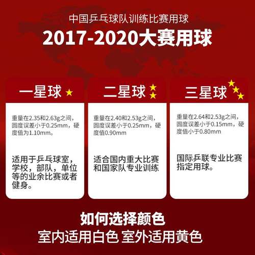 红双喜乒乓球三星比赛专业训练兵兵球儿童室内外一星官方正品DJ40-图1