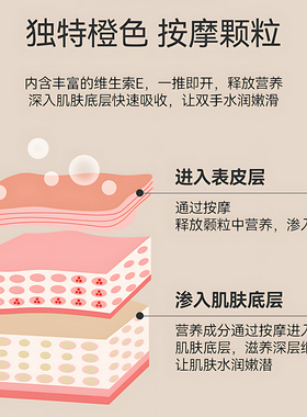 保税区 日本进口美源护手霜红罐滋润保湿便携秋冬水润保湿30/100g