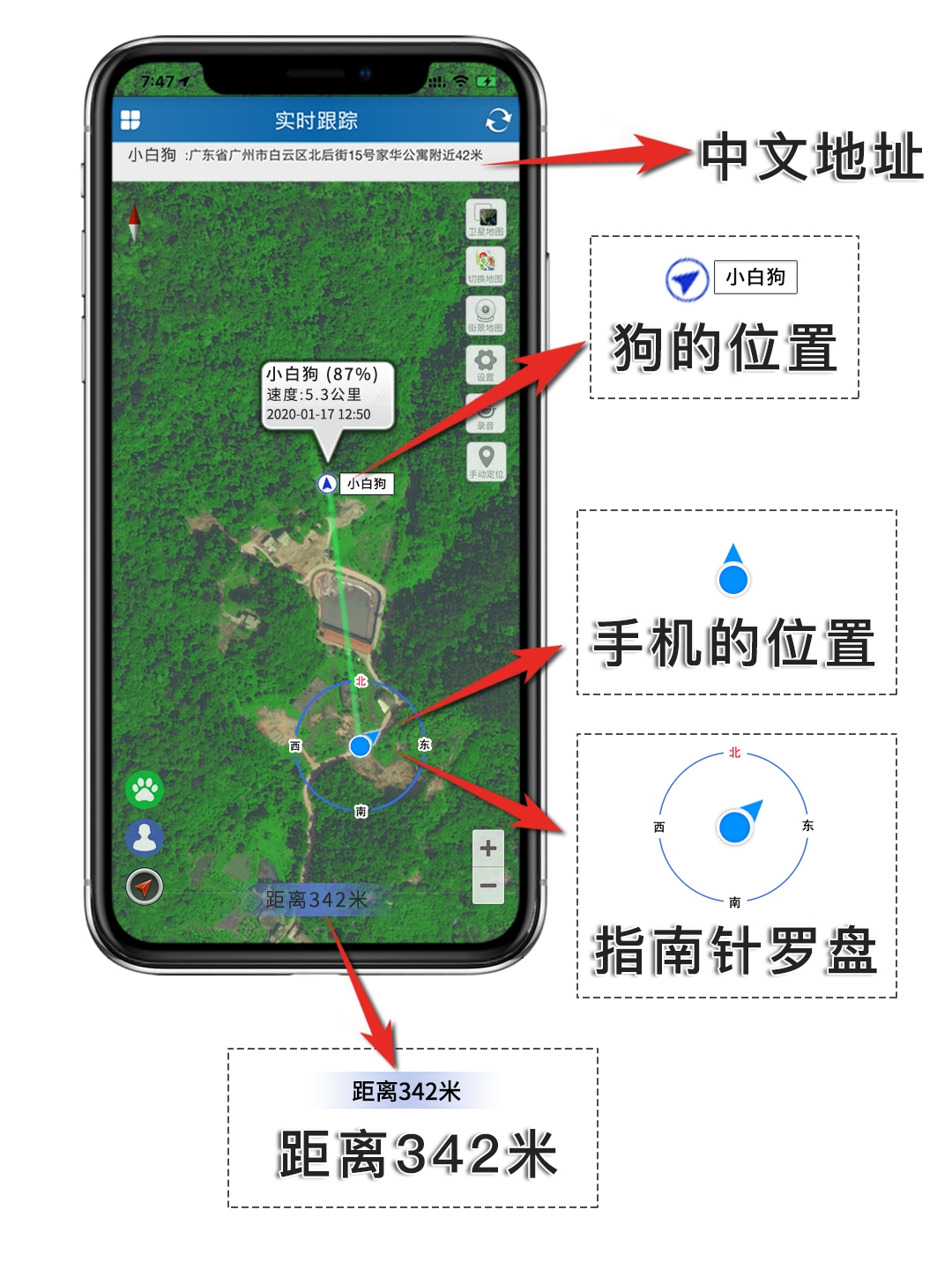 星矛M1电信版宠物猎狗北斗GPS定位器打猎犬卫星导航踪项圈追牛羊-图3