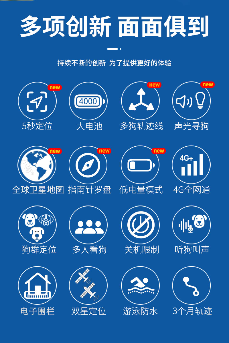 星矛M1宠物猎狗GPS北斗卫星定位无线打猎犬导航牛羊追踪防丢项圈-图2