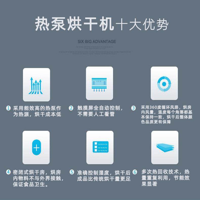 中小型橡胶烘干机工业橡胶高温热泵烘干机空气能合胶干燥设备,淘宝优惠券,粉丝福利购,淘宝优惠卷