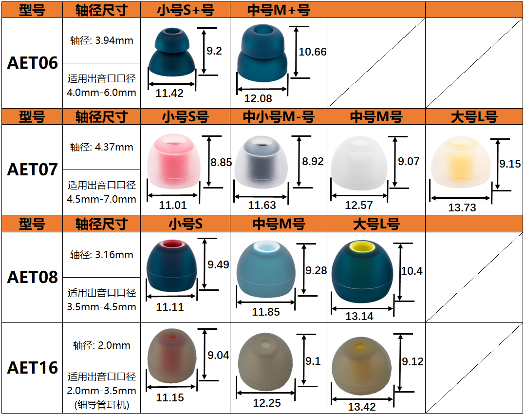 日本Acoustune AET07耳机套AET06双节套AET08耳塞套AET16细导管套