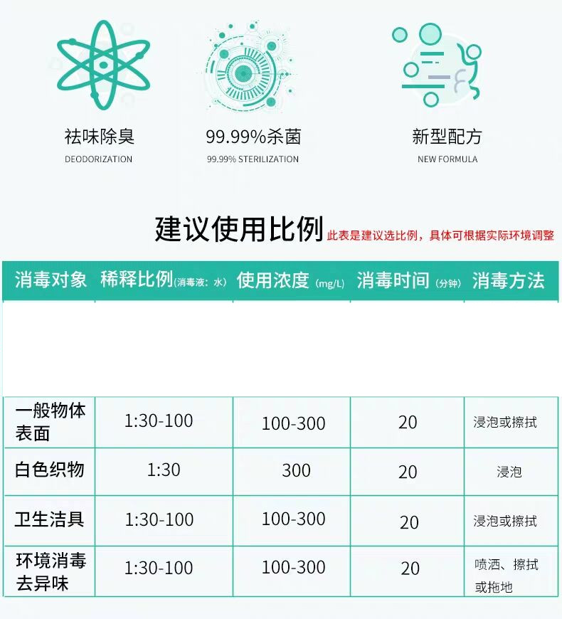 整箱84消毒液500g30瓶消毒水去霉酒店家用宾馆洁厕宠物杀菌漂白液 - 图2