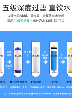 加热一体直饮机滤芯直饮机