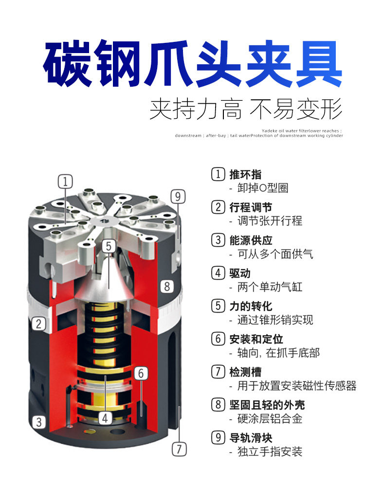 JX65-B O型圈/密封圈装配夹爪/治具可订制/机械设备全自动半自动,淘宝优惠券,粉丝福利购,淘宝优惠卷