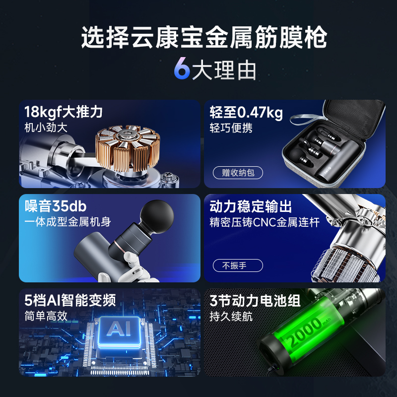 云康宝筋膜枪肌肉按摩器放松肌颈迷你便携舒适专业级静音健身男女