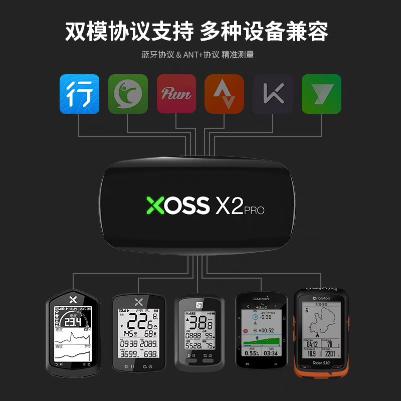 行者XOSS心率监测带X2 PRO户外健身跑步游泳蓝牙ANT+单车骑行装备 - 图3