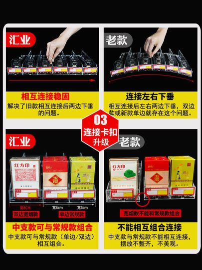 Automatic cigarette pusher cigarette rack page pop-up push-pull