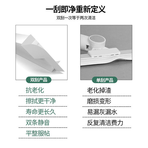 魔术扫把刮水器通用硅胶双刮条原装可替换配件柔软不变形地刮胶条 - 图2