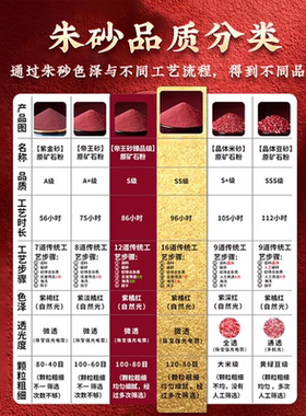 朱砂颗粒原矿男女平安挂件