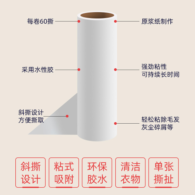 粘毛器可撕式纸粘尘纸滚刷去毛刷衣服黏毛除尘卷纸滚筒替换纸芯 - 图1