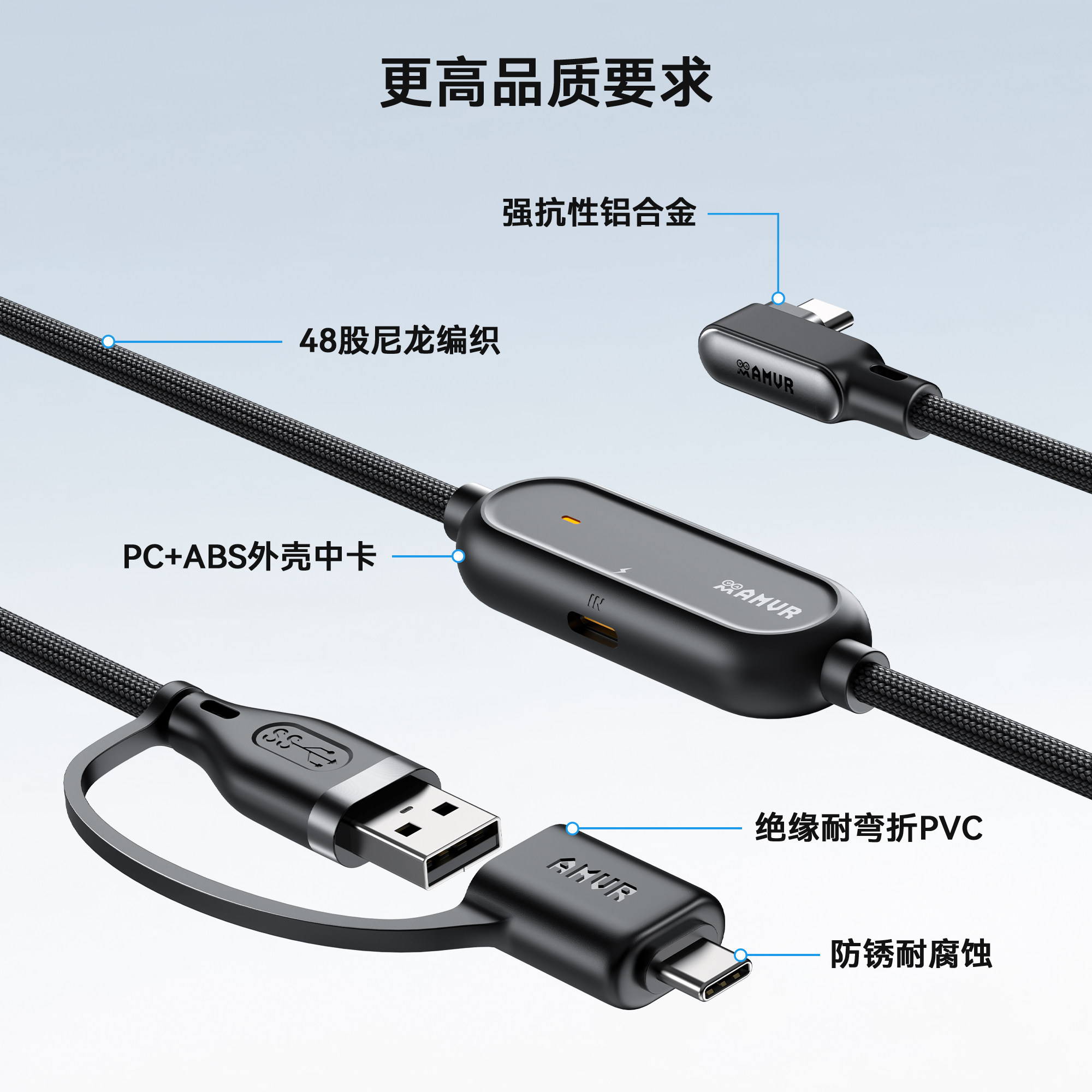 AMVR二合一USB编织Typec续航串联Quest/PICO系列快充数据线5米VR,淘宝优惠券,粉丝福利购,淘宝优惠卷