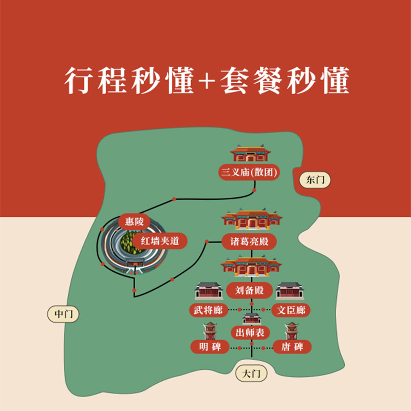 【成都武侯祠博物馆】深度讲解武侯祠丨1.5小时人工导览不含门票