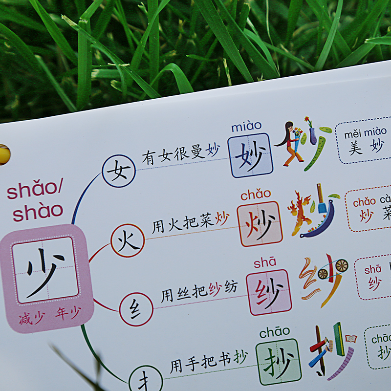 【全新正版】小学生口诀秒记汉字卡 全国通用 小学语文1223456年级幼小链接 识字成语 附赠音频官方初学 洪恩识字 摩比识字/耿小辉