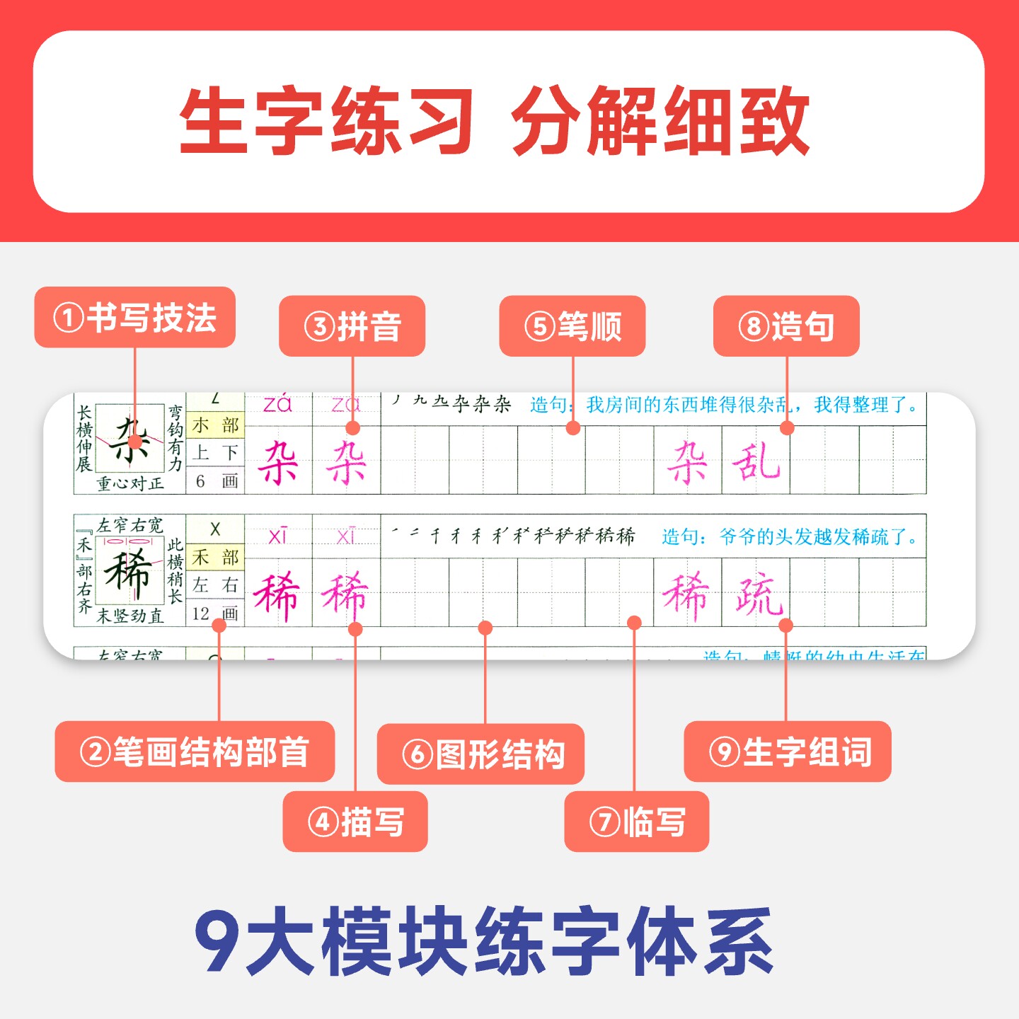 田英章小学生写字课课练楷书字帖一二三四五六年级上下册语文英语人教版教材初中同步练字帖生字描红规范写字练习硬笔书法控笔训练