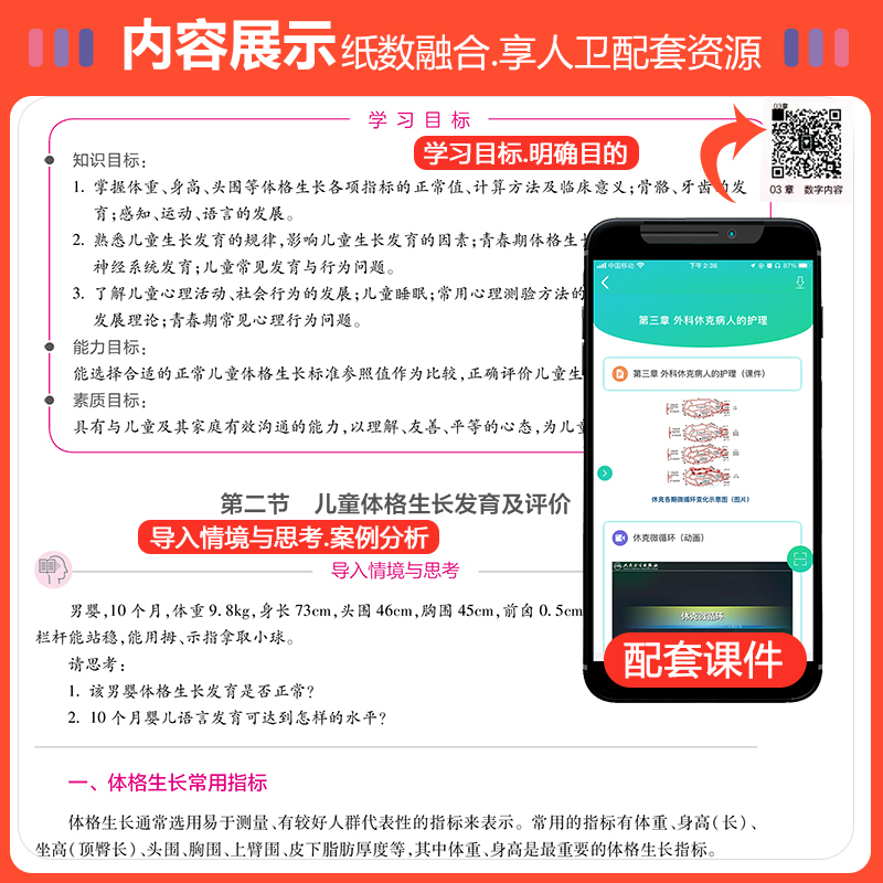 101人卫儿科护理学第七版7版崔焱张玉侠主编附增值人民卫生出版社十四五本科护理教材急危重症妇科外科基础护理学最新版本科教材-图1